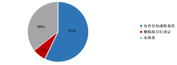 1553821793119292.png 微信圖片_20190329090942.png